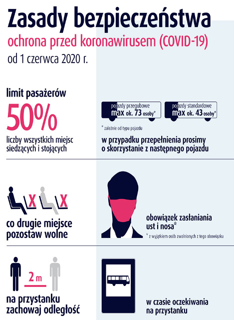 202006koronawirus